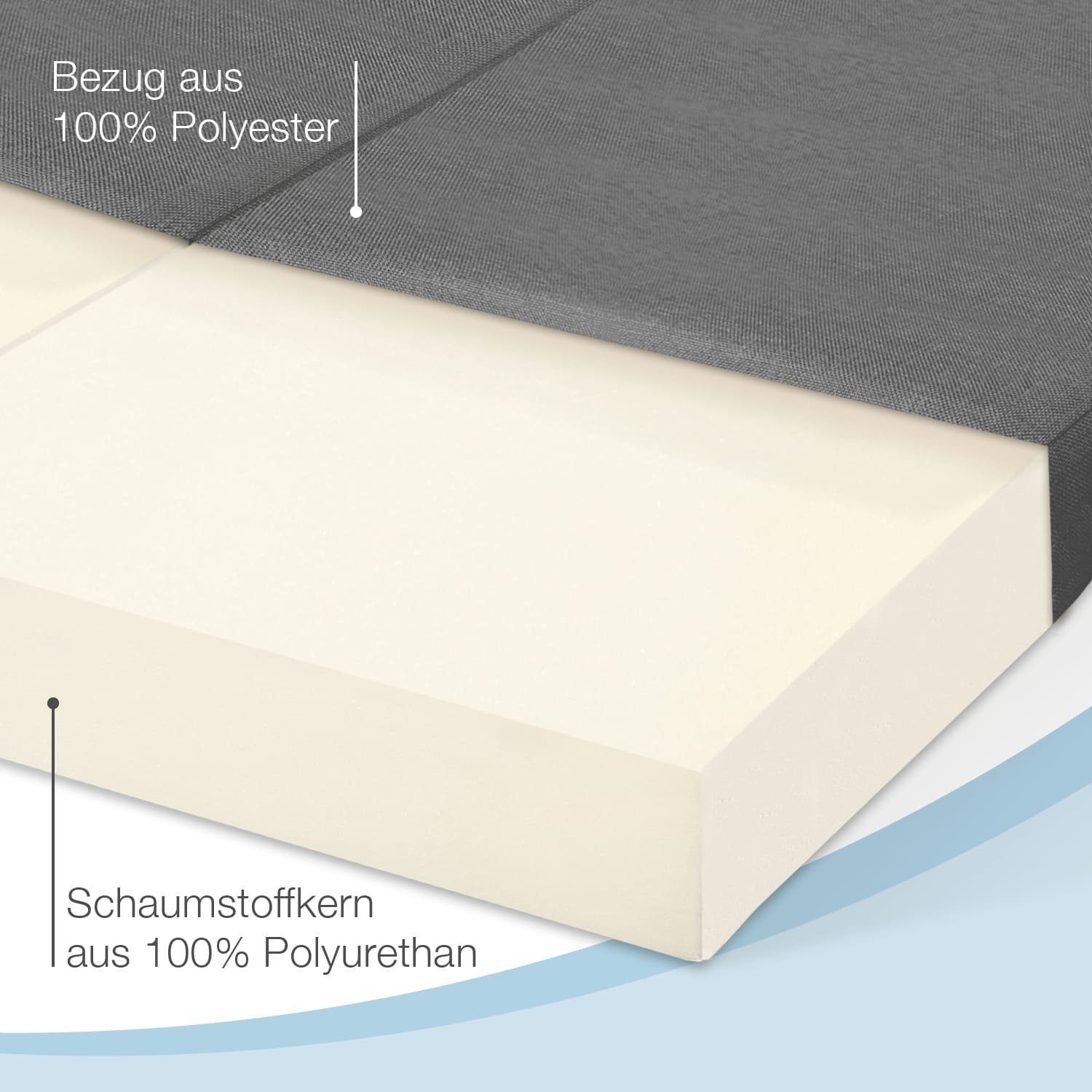 Klappmatratze Doppelgästematratze 3in1, Bestschlaf, 8 cm hoch, (2- teilig), inklusive Husse