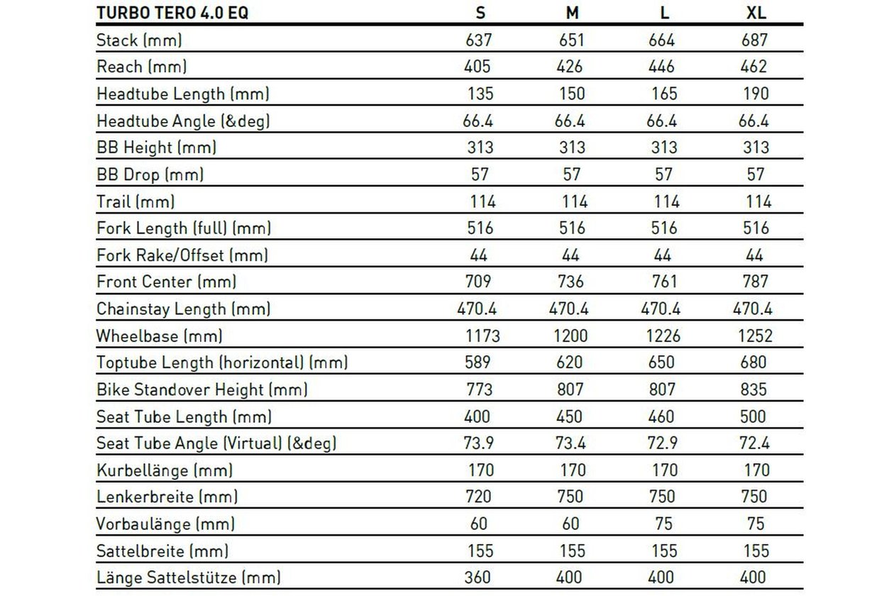 Specialized Turbo Tero 4.0 EQ - 710 Wh - 2023 - 29 Zoll - Diamant