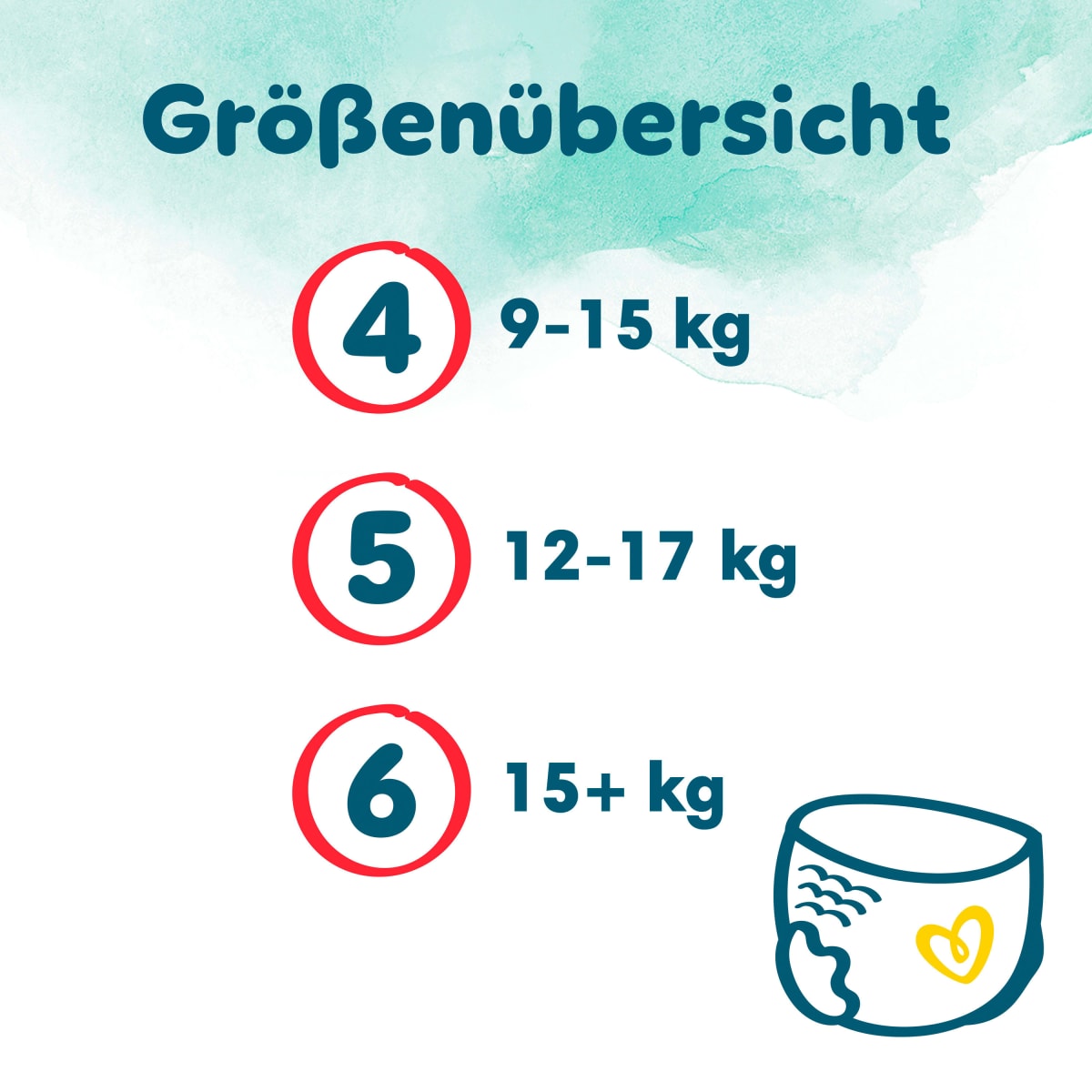 Baby Pants Harmonie Gr.5 Junior (12-17 kg), Monatsbox, 144 St