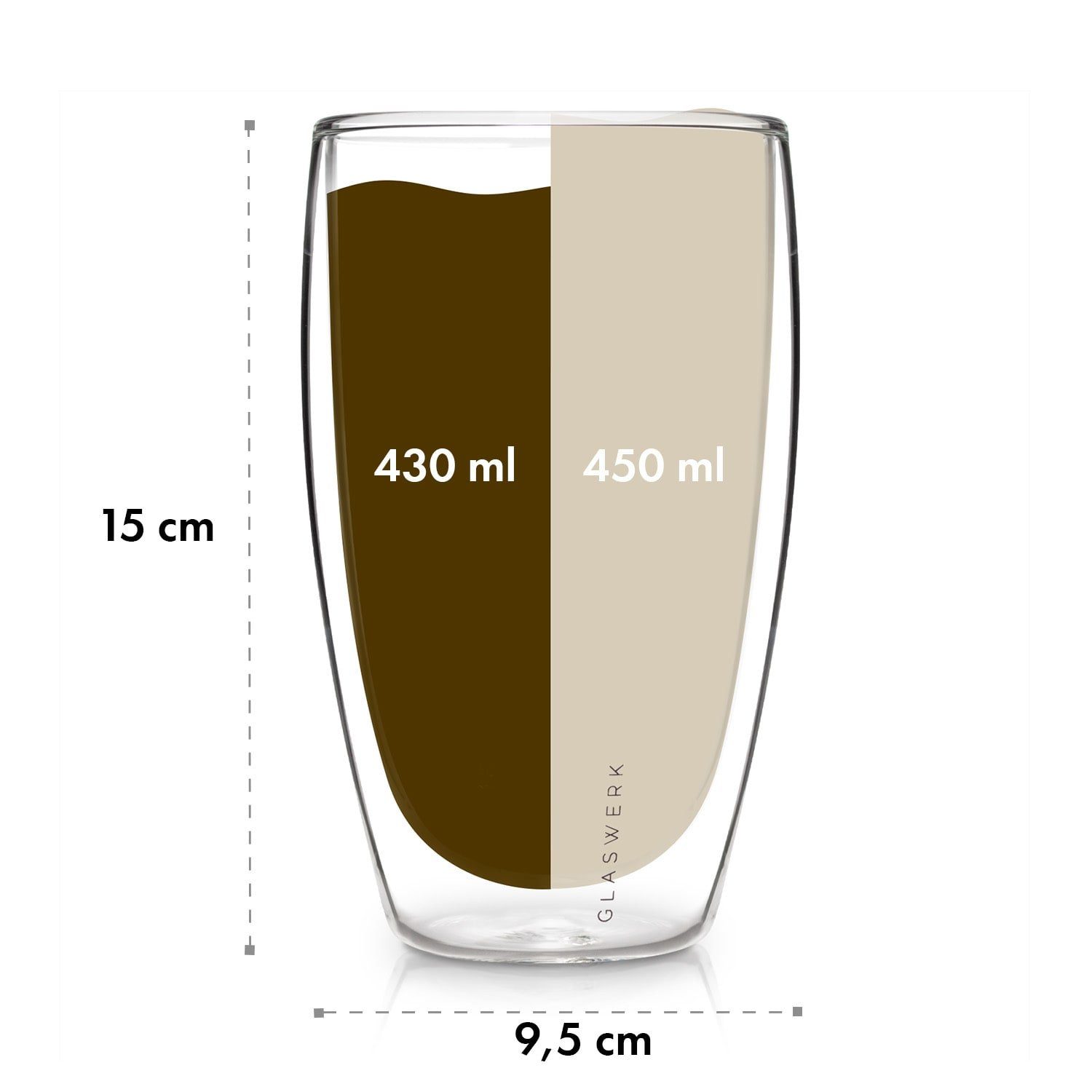 Klarstein Thermoglas Glaswerk Carajillo doppelwandige Thermogläser, Borosilikatglas