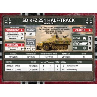 Sd Kfz 251 Transports (Plastic)