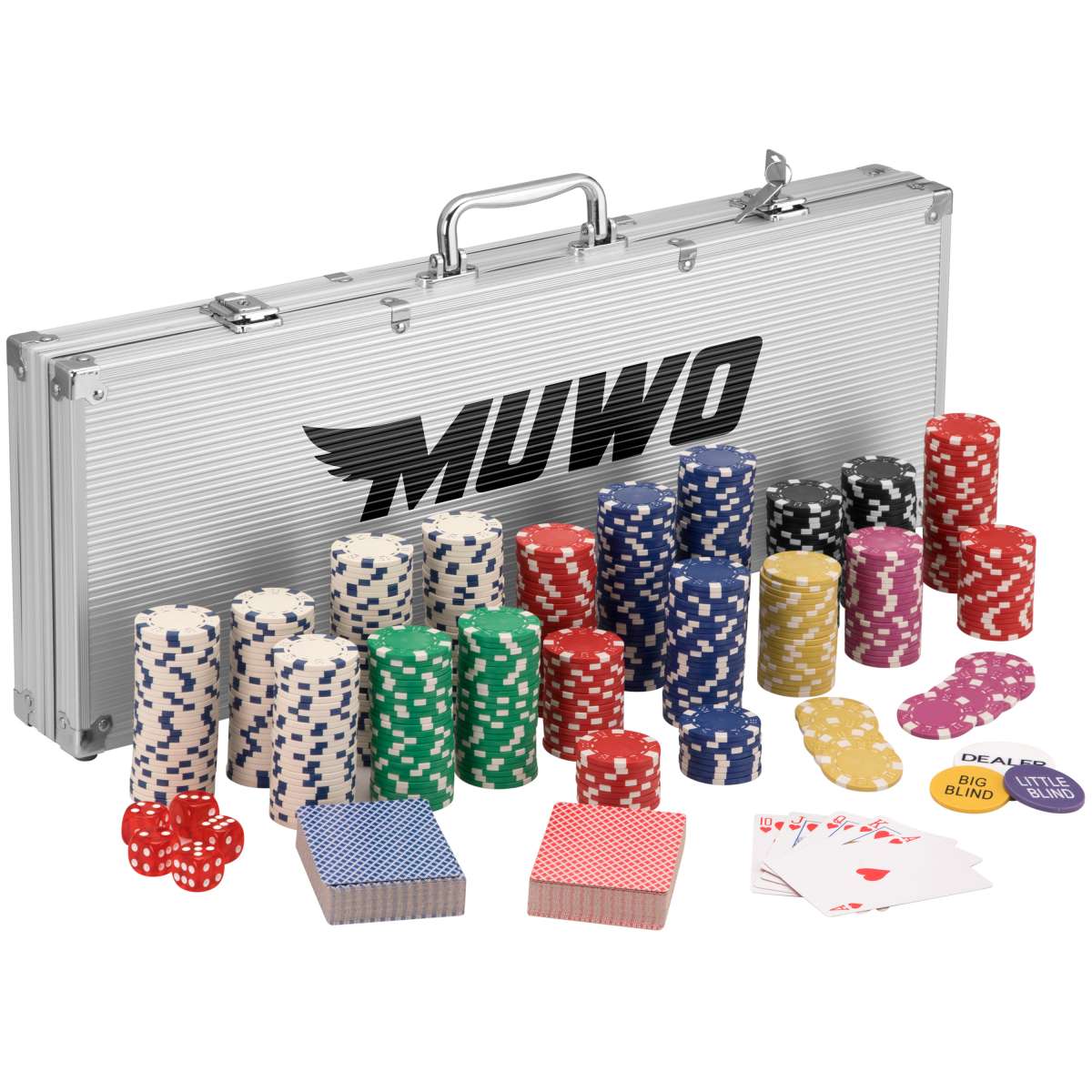 MUWO 