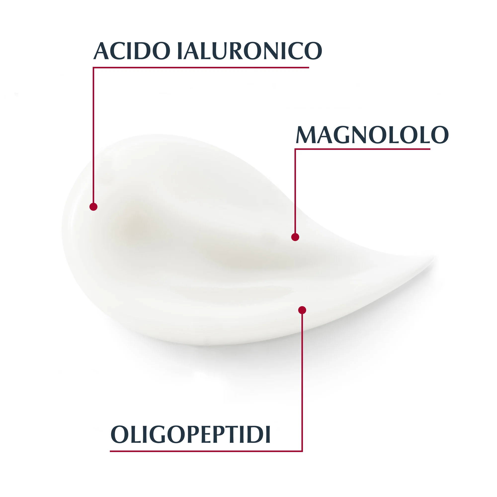 Relleno de hialurón + lifting de volumen Relleno de hialurón + lifting de volumen Notte - Tratamiento lifting nocturno