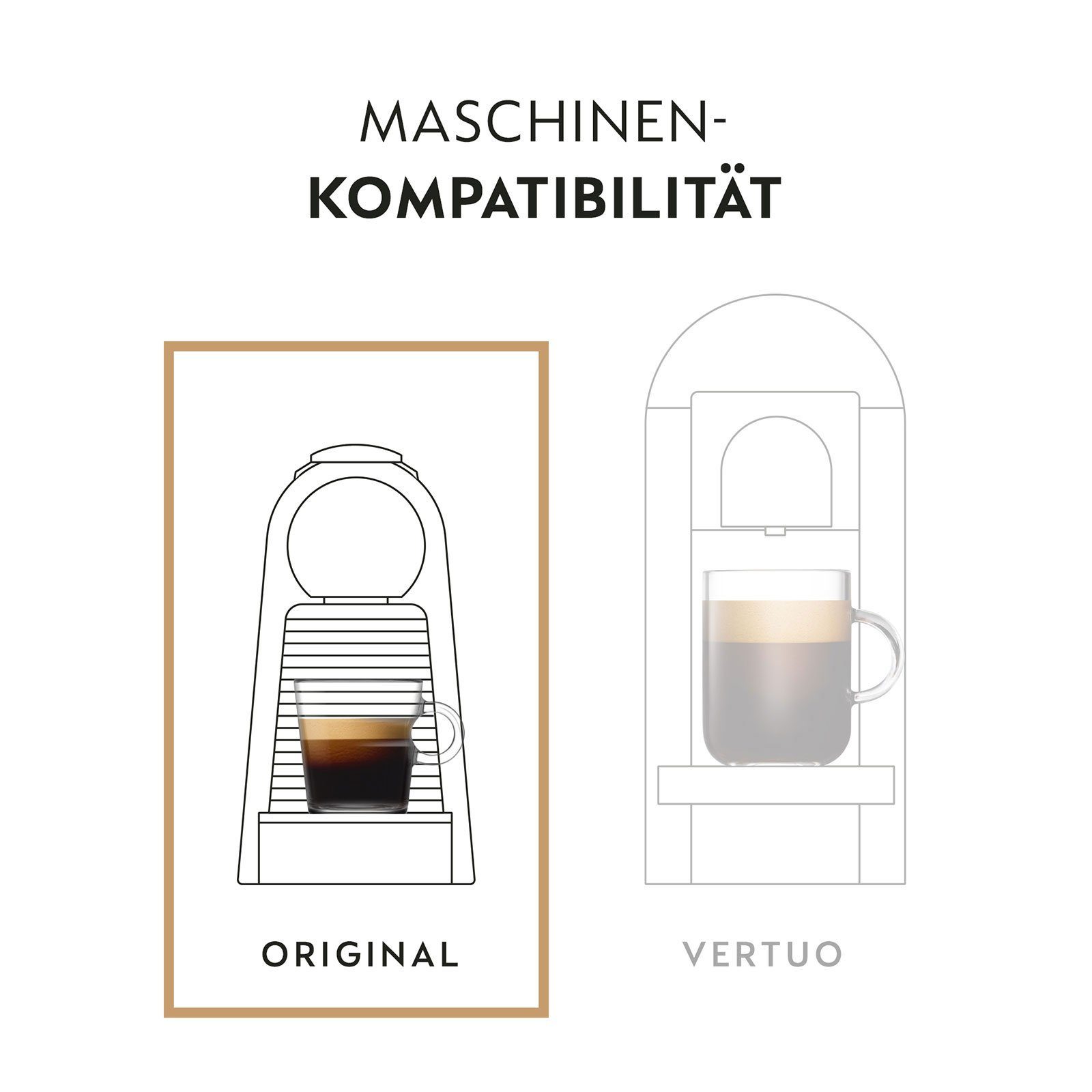 De'Longhi Kapselmaschine EN 267.BAE Citiz & Milk, NESPRESSO ORIGINAL Mixed 50er Set
