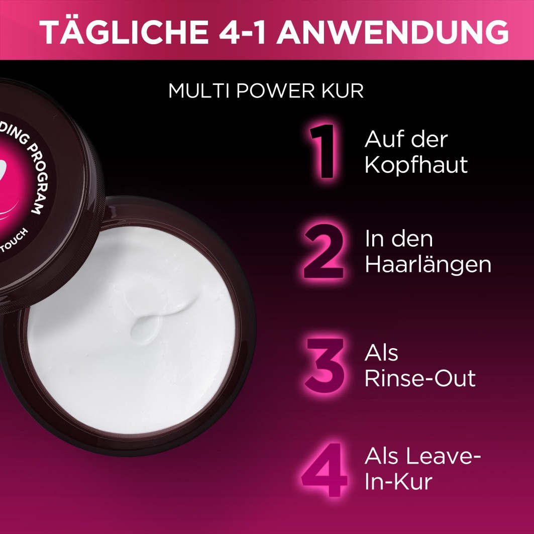 Full Resist Power Booster