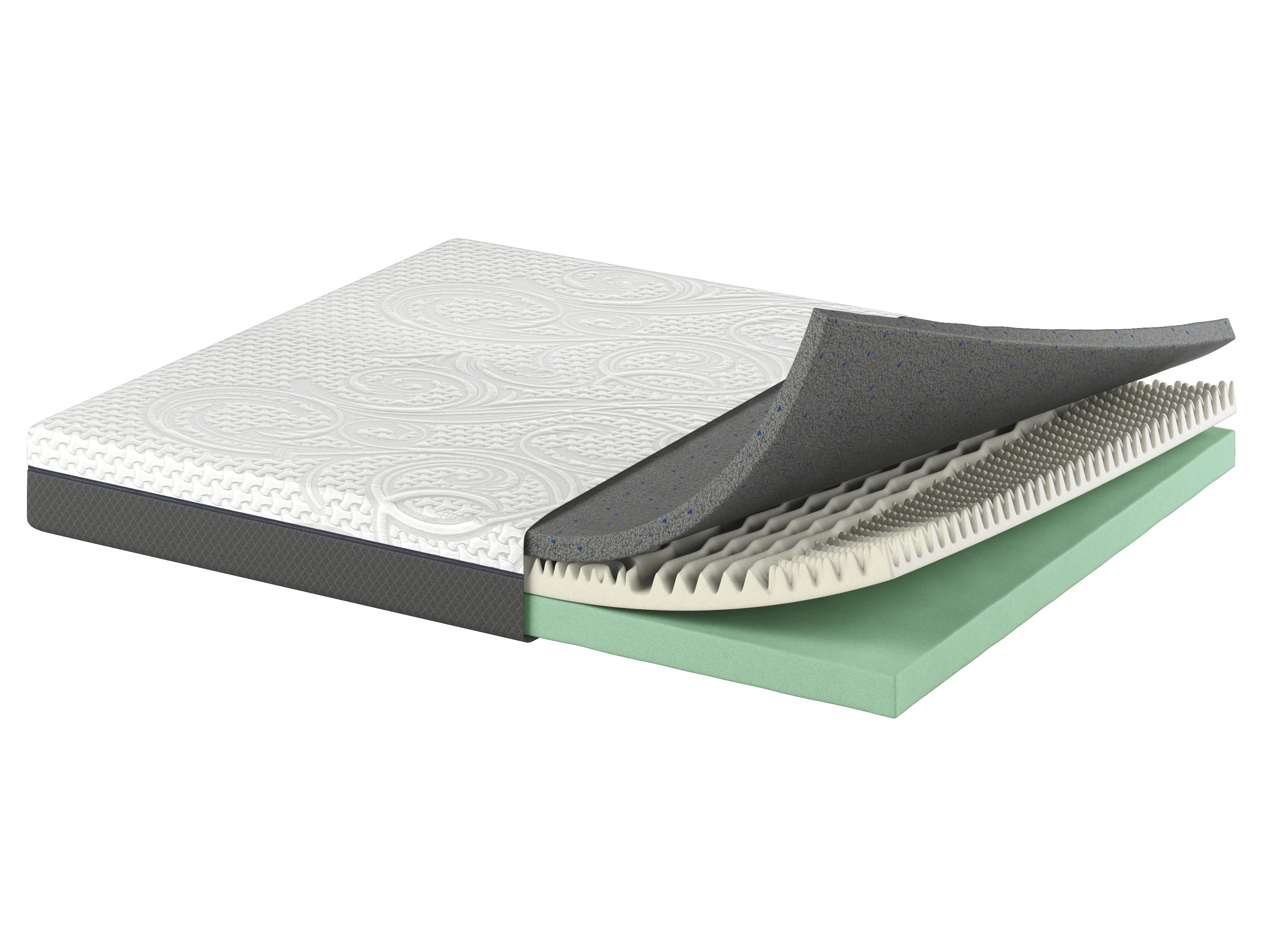 Kaltschaummatratze 18-27 cm Cool Gel Memory Schaum Matratze, herémood, 18 cm hoch, (Set), 7-Zonen Viskoelastisch grünem Tee Bambuskohl Zero-Partner-Disturbance