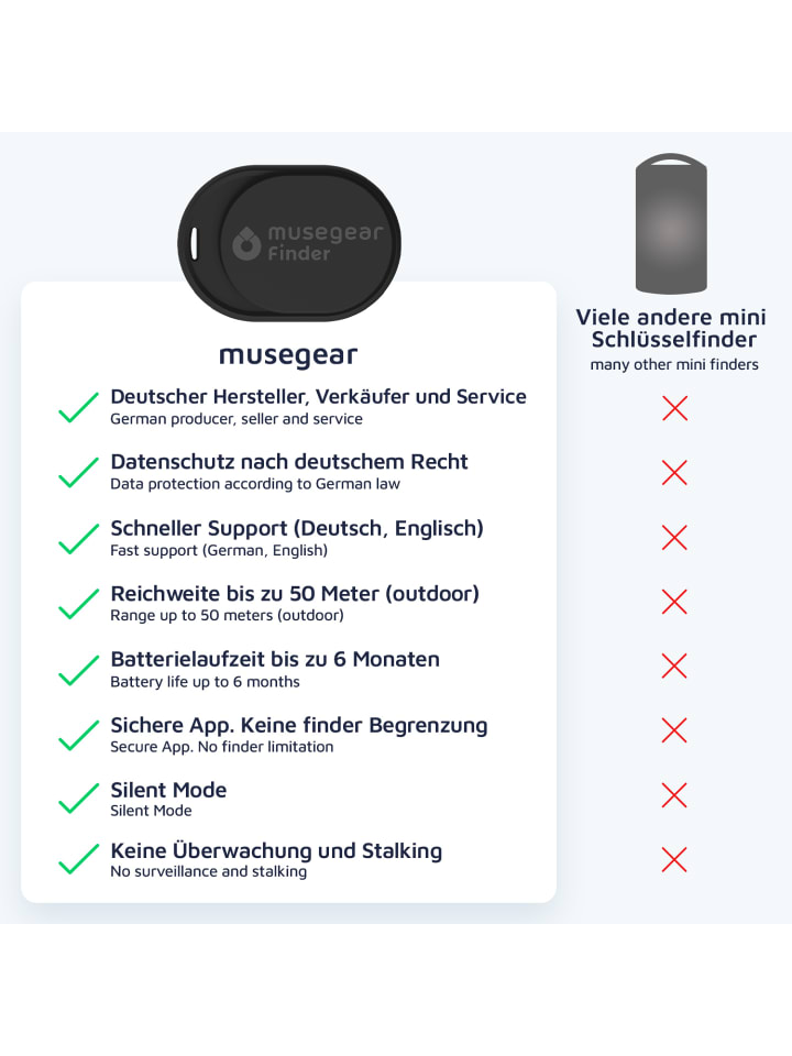 musegear Bluetooth-Schlüsselfinder 