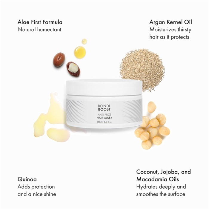 Anti Frizz Mask