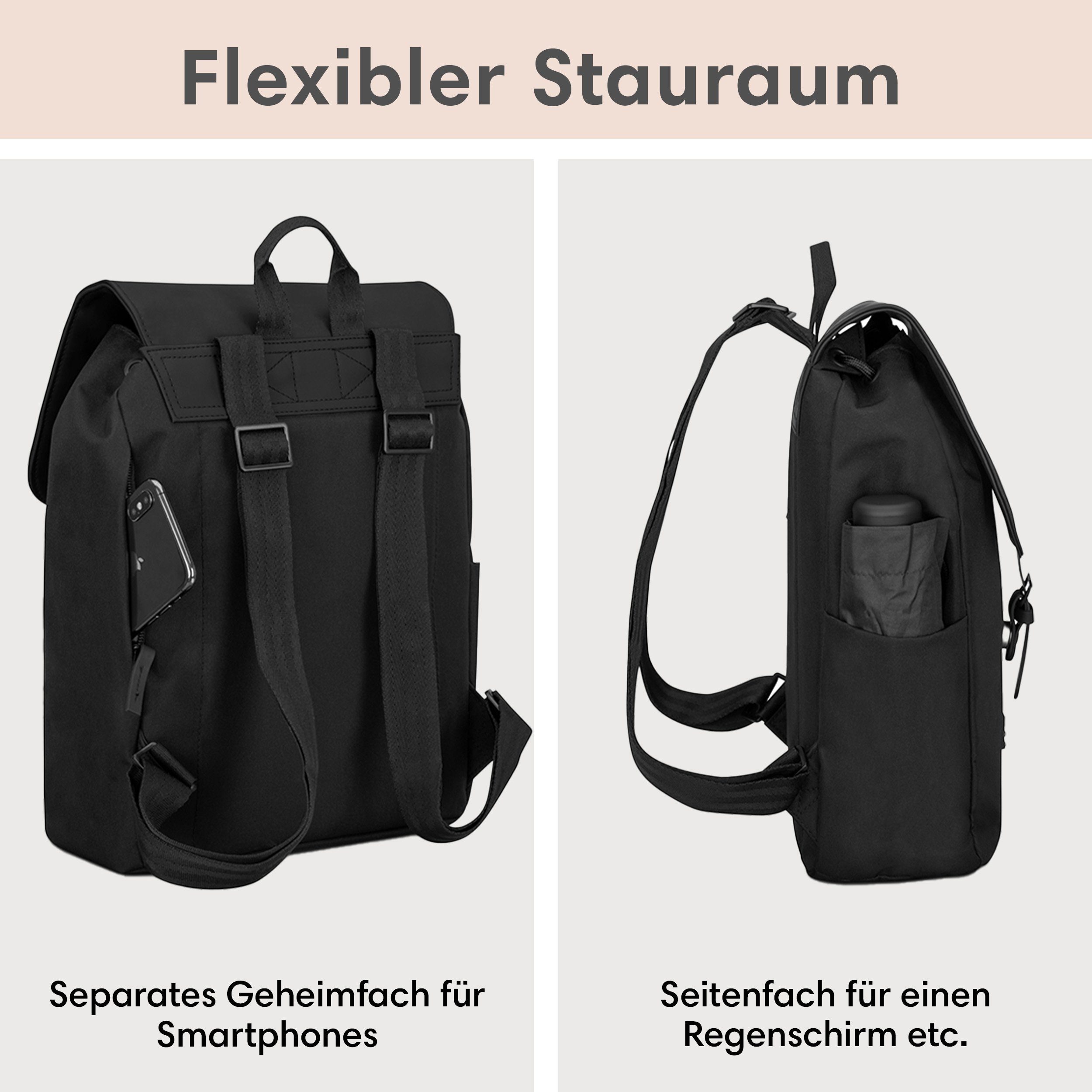 LARKSON Cityrucksack Ida Laptop Rucksack Damen Herren Klein Elegant, Anti Diebstahl Seitentasche, Laptopfach, Wasserabweisend