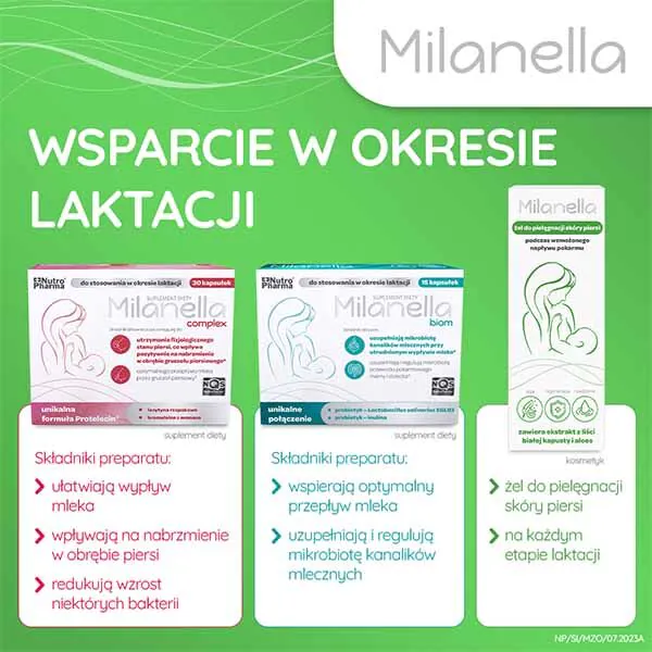 „Milanella“ krūtų odos priežiūros gelis