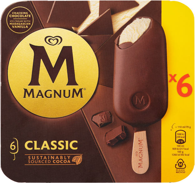 Magnum Classic