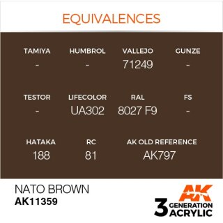 Nato Brown (17 ml)