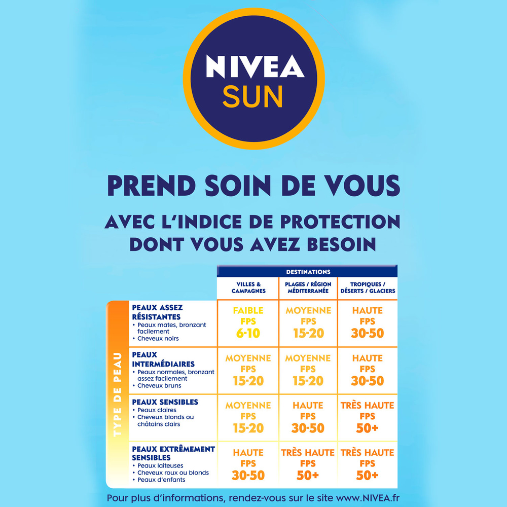 nivea Spray Activateur de Bronzage Protect&Bronze FPS 50 Protection solaire