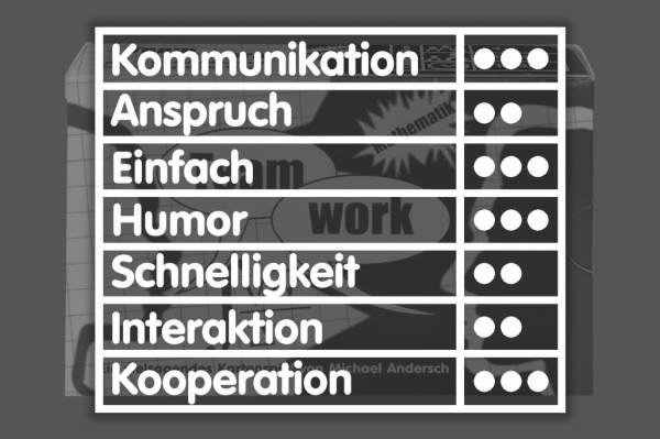 Teamwork - Mathematik
