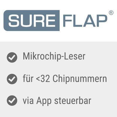 SureFlap Mikrochip Katzenklappe Connect