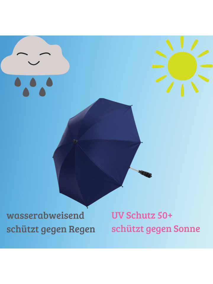 fillikid Sonnenschirm Exklusiv für Kinderwagen & Buggys in Marine günstig kaufen onesize