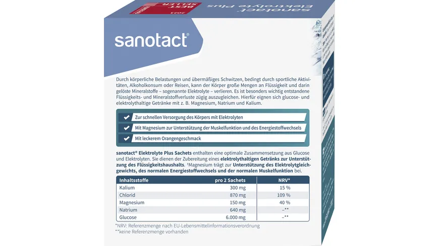 sanotact Elektrolyte Plus