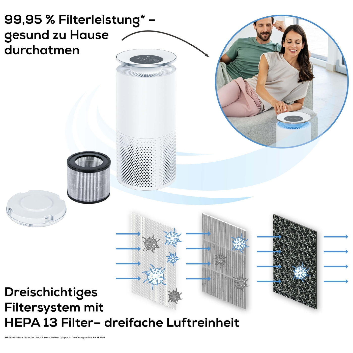 Beurer LR 400 App gesteuerter Luftreiniger-Luftreiniger mit dreischichtigem Filtersystem & App Steuerung bis 69 m²