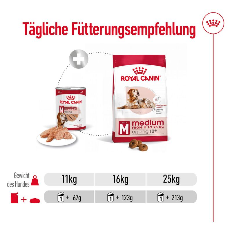 Royal Canin Medium Ageing Mousse