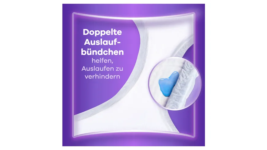 always discreet Inkontinez Höschen Gr. L