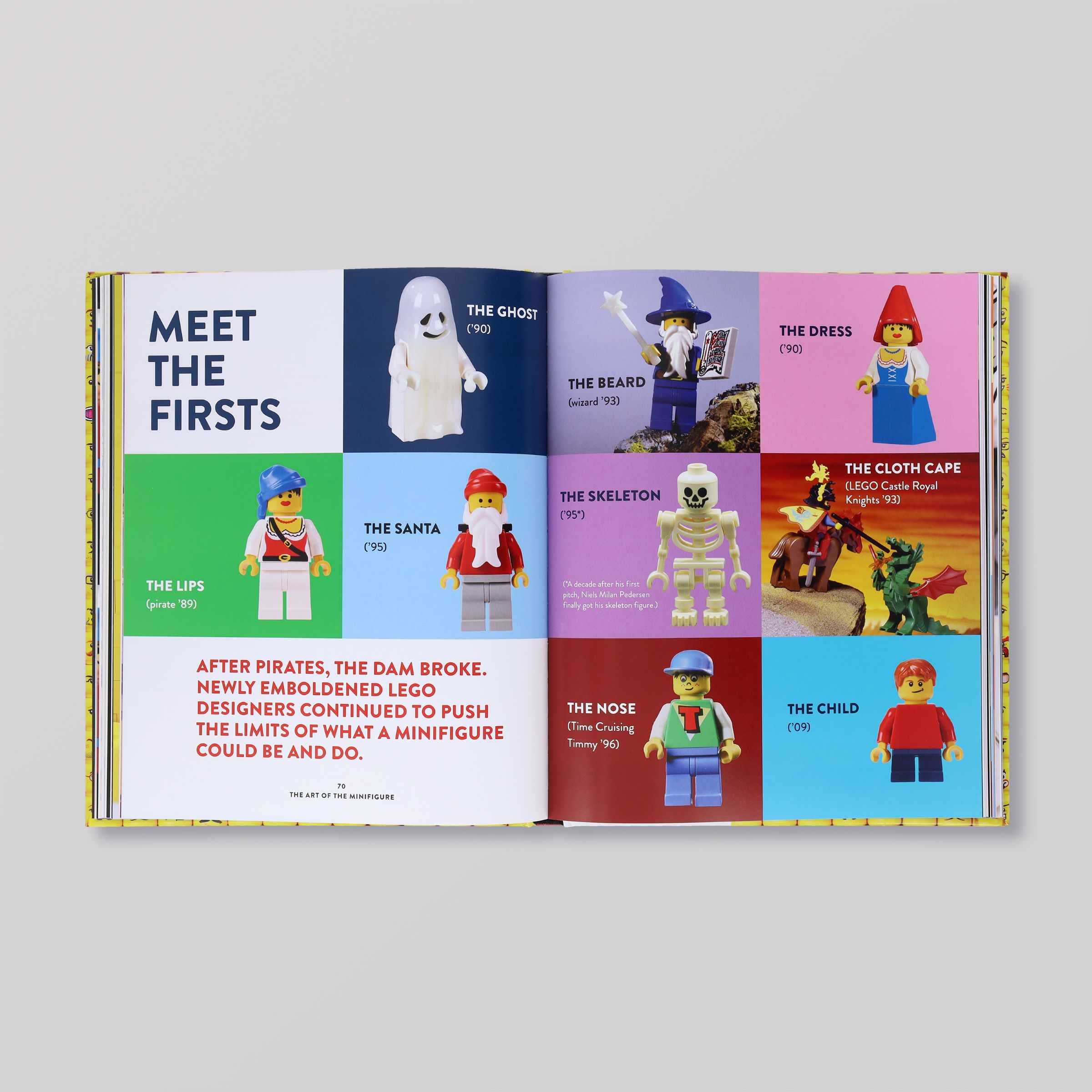 The Art of the Minifigure 5007619