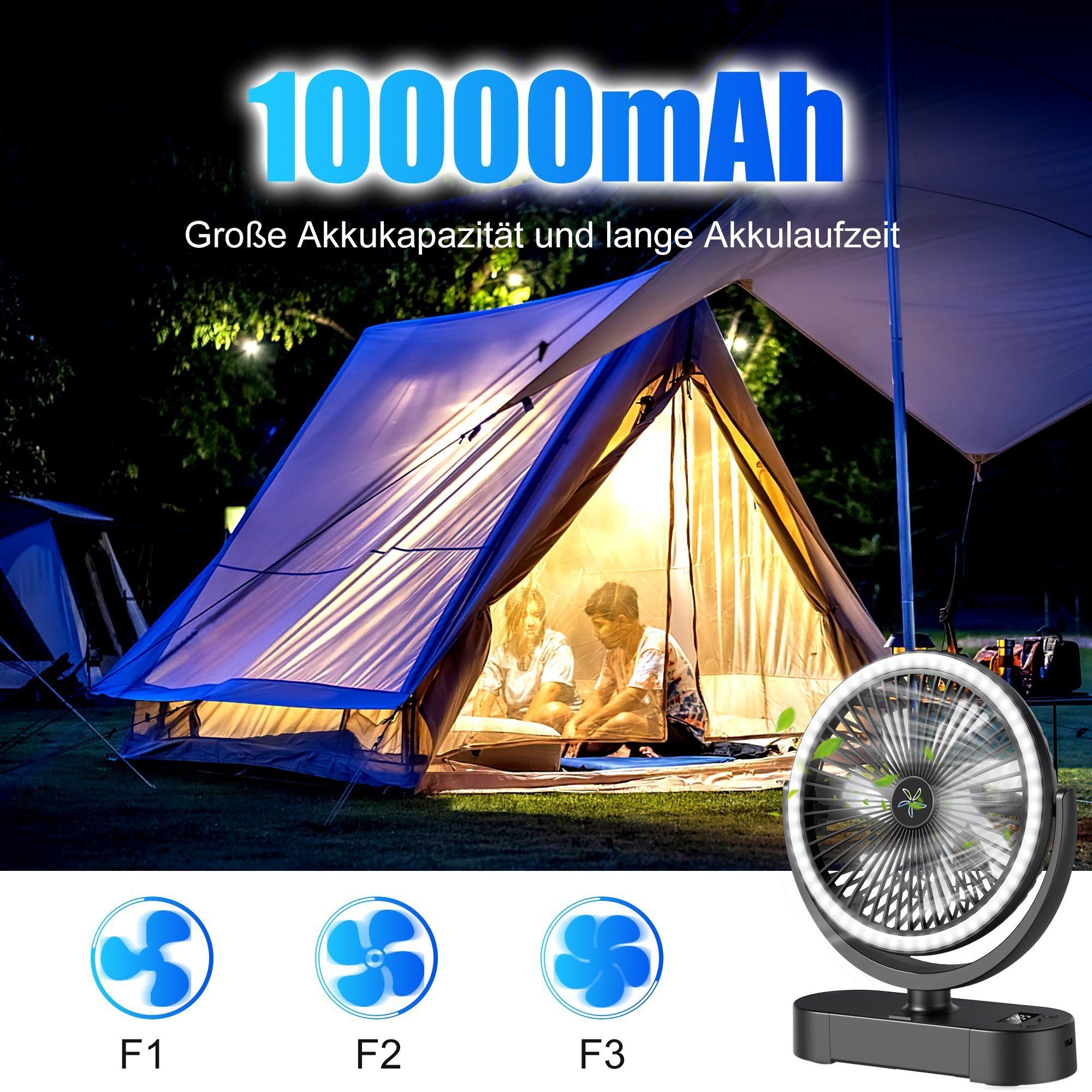 Mutoy Mini USB-Ventilator Tischventilator Mini Ventilator 10000mAh, Tragbarer Mit Fernbedienung, 3 Speeds, Leise 270°Drehung für Auto Schlafzimmer Büro Camping Outdoor