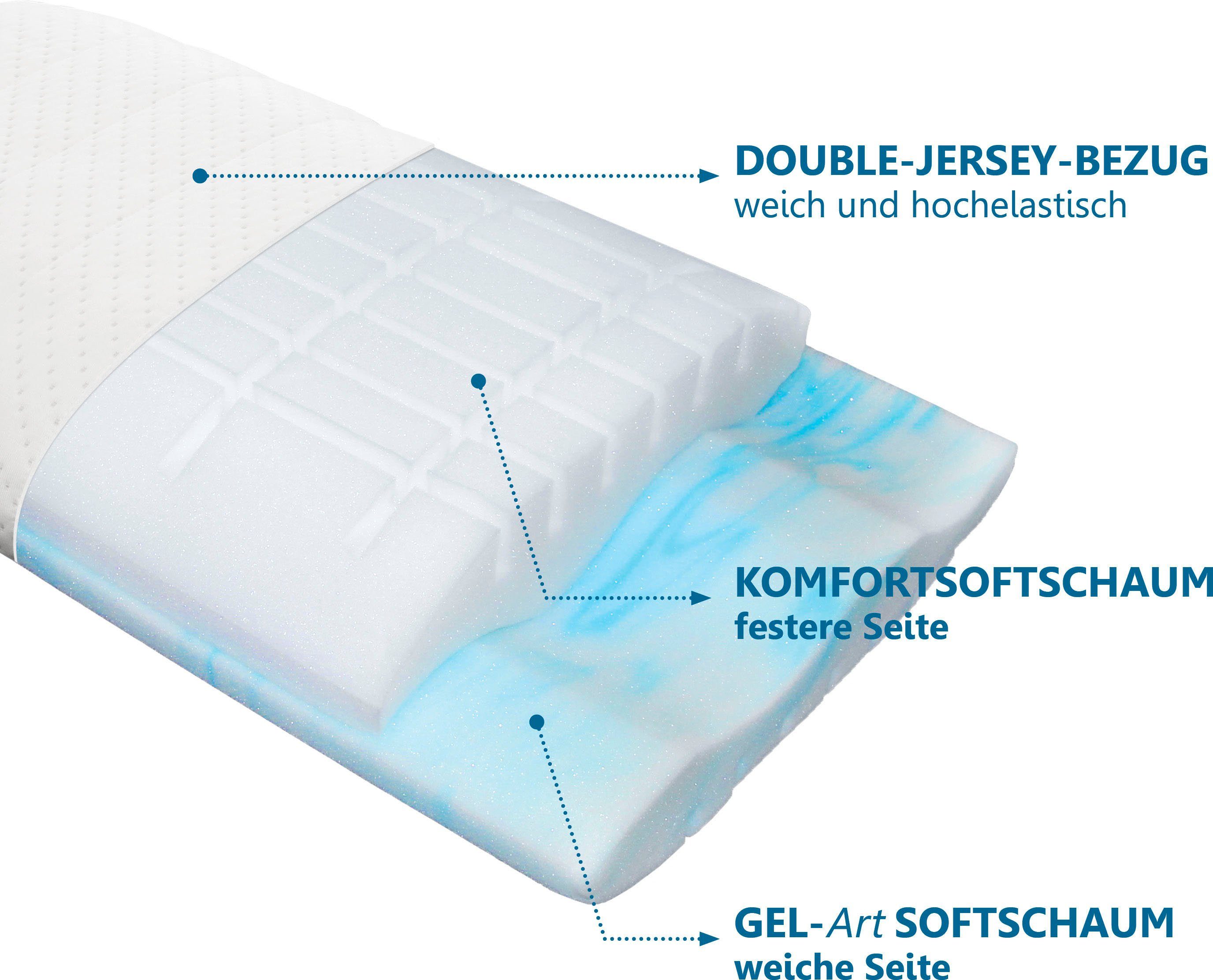 Nackenstützkissen Vario Flex, Beco, Füllung: Gelschaum & Komfortschaum, mit zwei Liegeseiten!