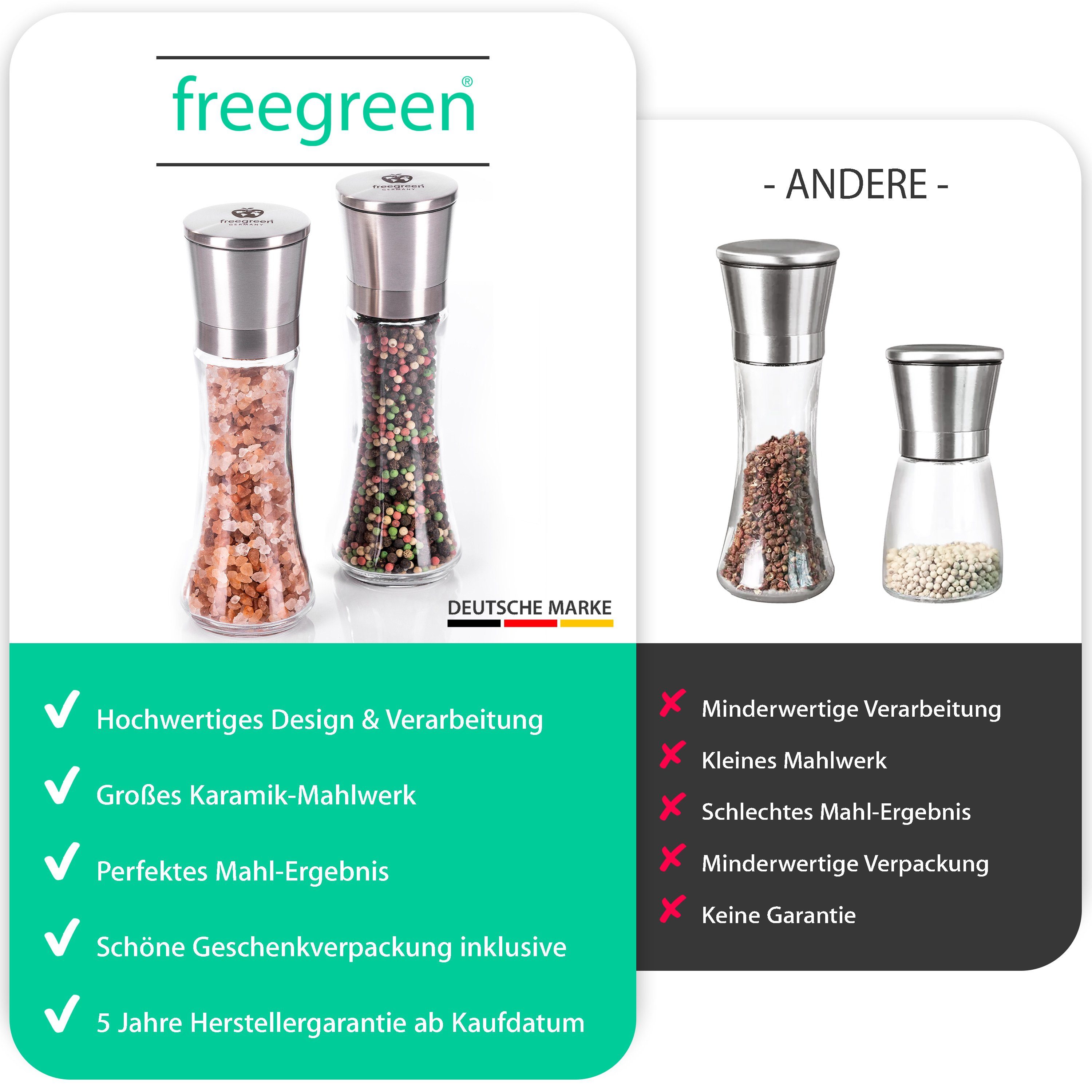 freegreen® Gewürzmühle PREMIUM Salz und Pfeffermühle 19cm 2er Set + Clean Eating Kochbuch Manuell für ein einzigartig gleichmäßiges Mahlergebnis!, mit verstellbarem Keramik-Mahlwerk und Geschenkverpackung
