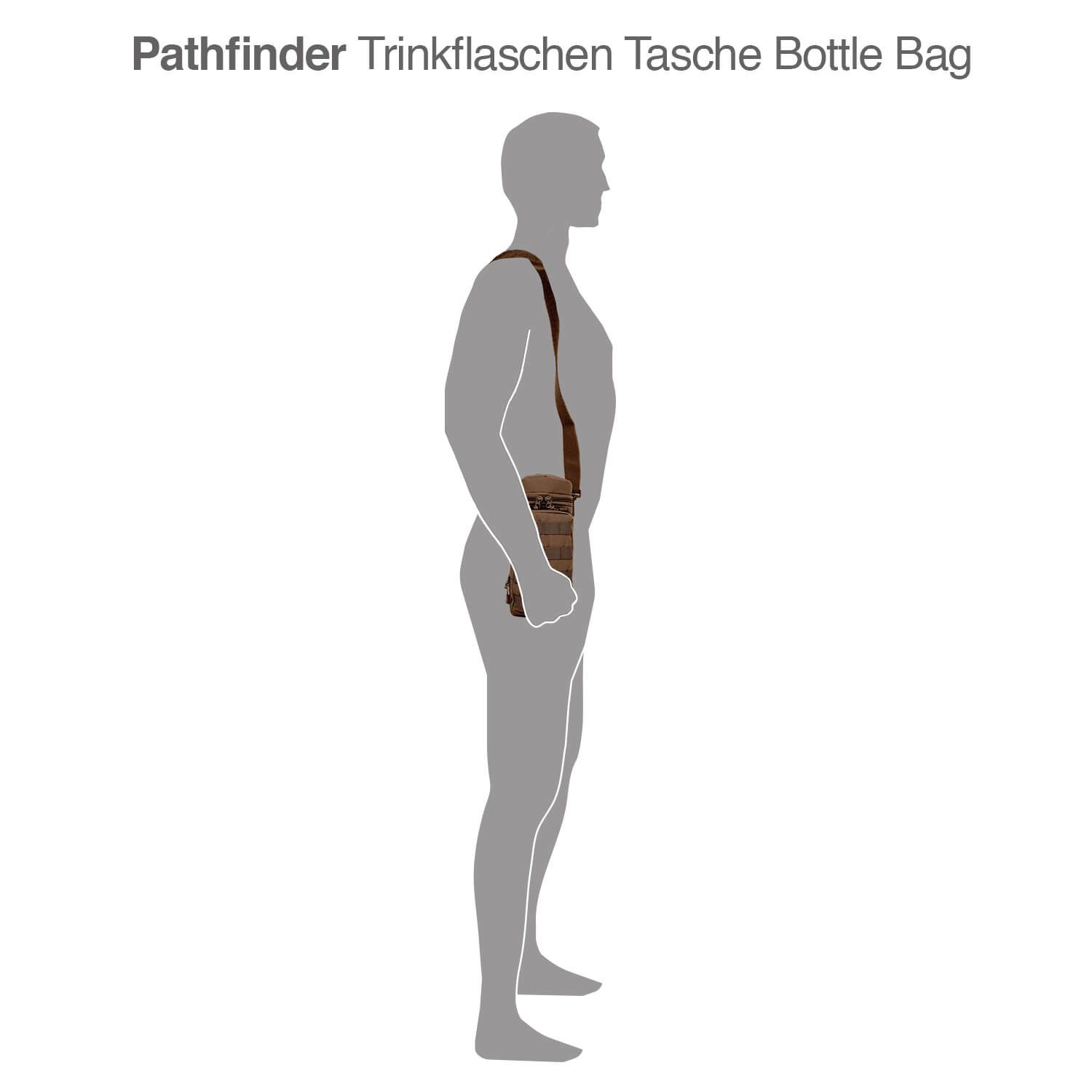 Trinkflaschen Tasche Bottle Bag