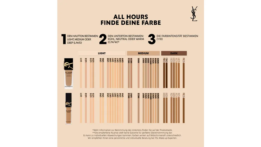 Yves Saint Laurent All Hours Concealer 15 ml MN7 - MN7