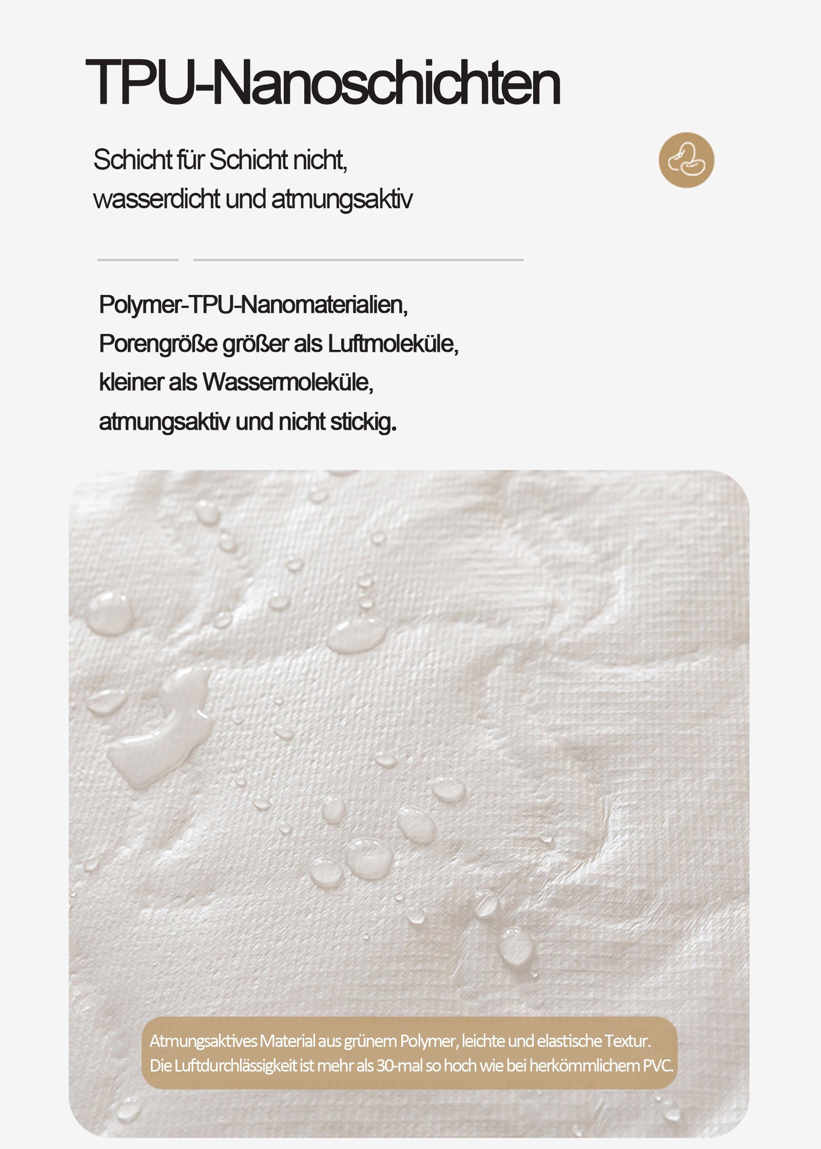 Matratzenschoner Matratzenauflage Wasserdicht und Atmungsaktiv 180*200cm KUGI, Kein knisternder Anti-Milben-/wasserdichter Matratzenschoner