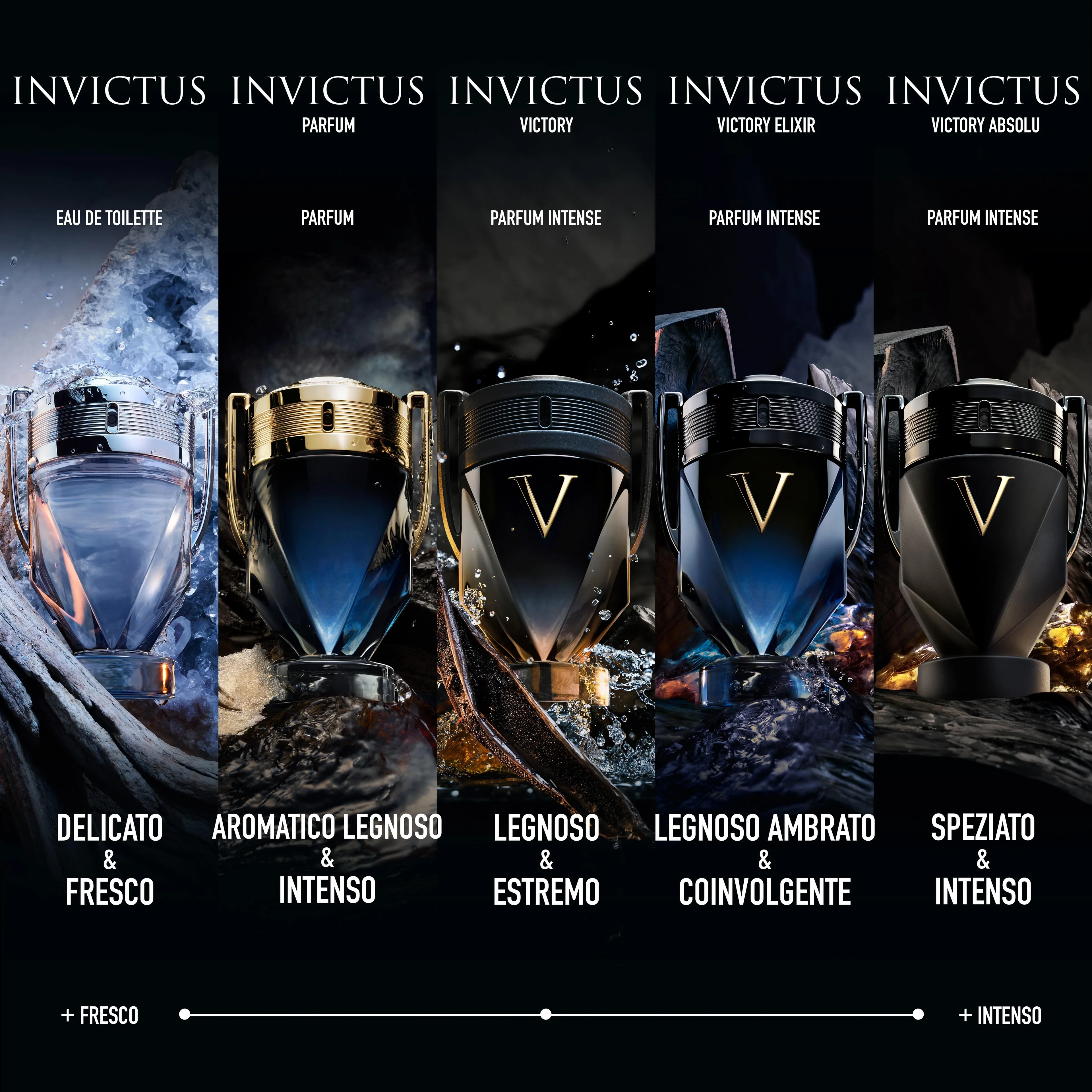 Invictus Victory Absolu Parfum Intense – parfumovaná voda