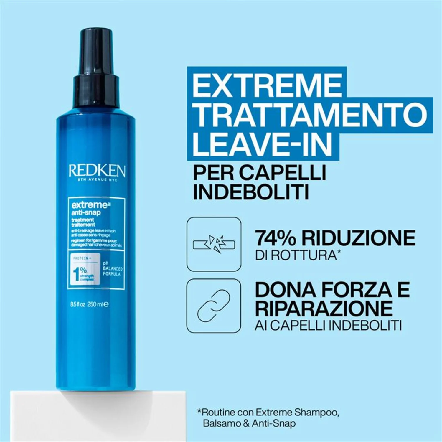 Set cadou Extrem de Crăciun: Șampon, Balsam și Anti-Snap pentru Păr Slăbit - Seturi cadou pentru păr, Șampon reparator, Balsam reparator, Restructurant și Reconstructor