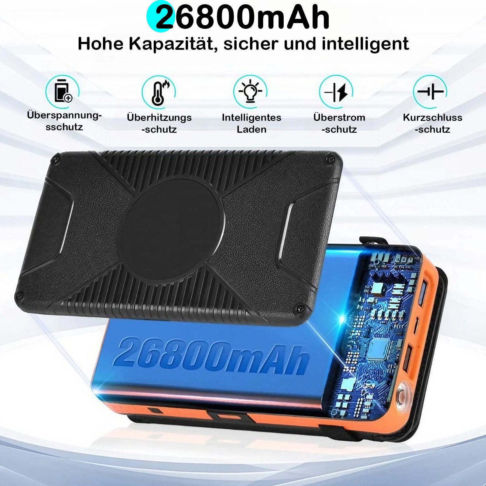 7Magic Mobile PowerBank Externe Handyakkus Akkus Batterie Powerbank Solar Powerbank 26800 mAh, USB Type C Power bank 28 W, Notfall-Taschenlampe, Tragbares Ladegerät