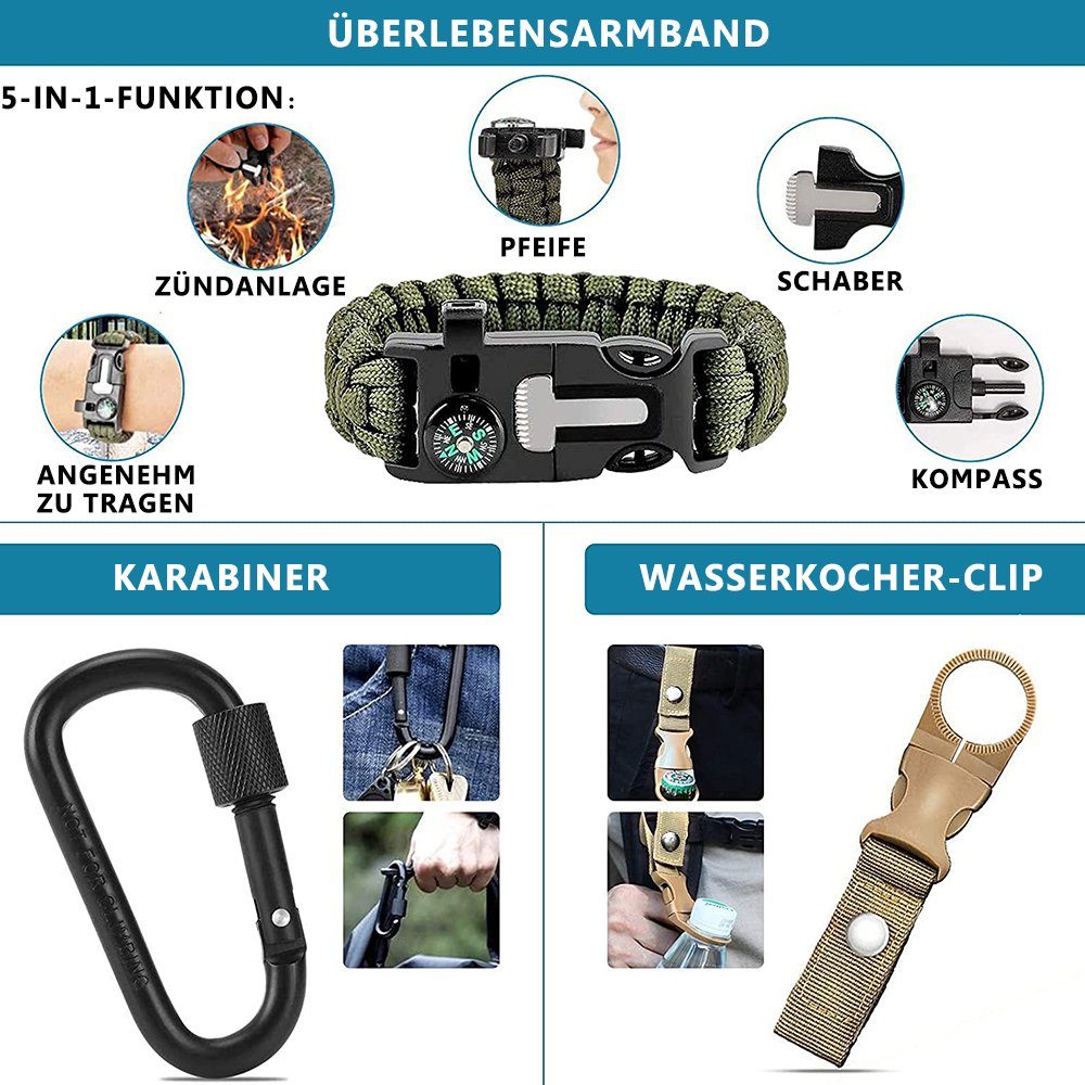 MDHAND Multitool Professionelles Outdoor Survival Ausrüstung, (Set, 13 St), für Camping Abenteuer