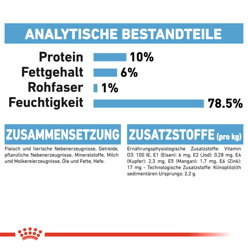 ROYAL CANIN Hundenassfutter ROYAL CANIN Starter Mousse 12x195g