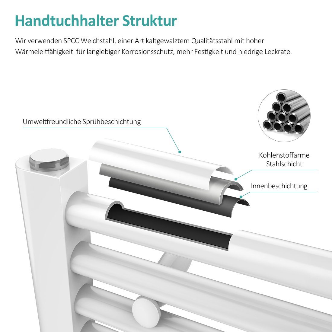 EMKE Badheizkörper Handtuchtrockner Handtuchwärmer Mittelanschluss, Weiß Bad-Heizkörper Bad Handtuchhalter