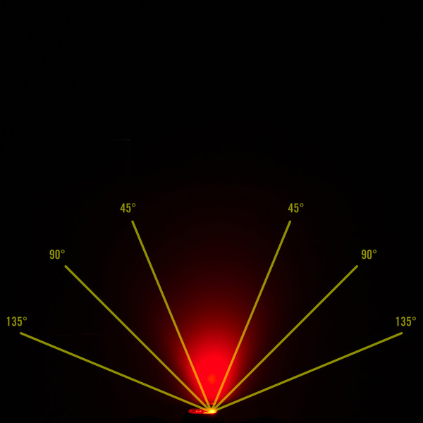 HF6R CORE - Stirnlampe