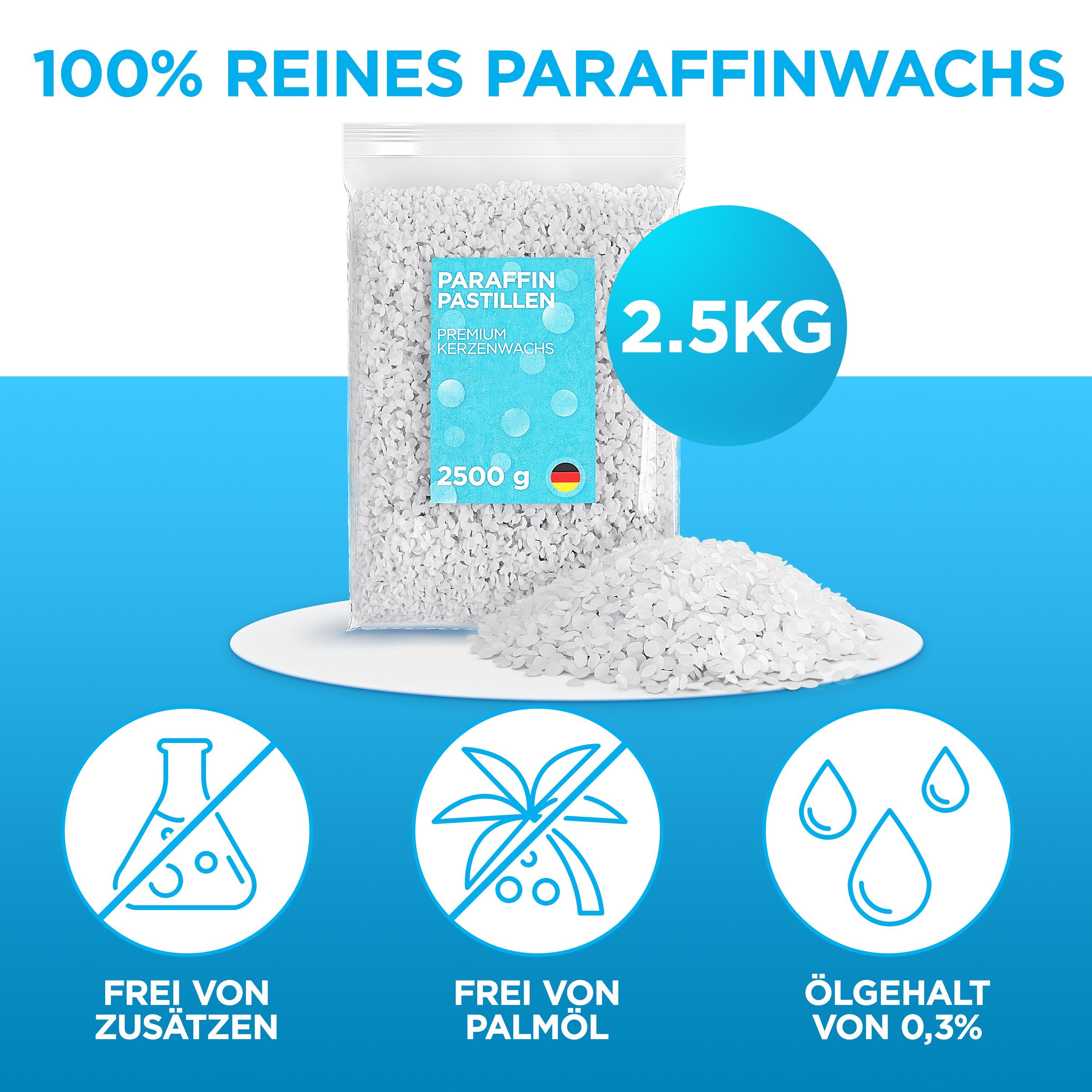 molinoRC Paraffinwachs 2,5kg Kerzenwachs Paraffin Pastillen - Kerzen - Schmelzlicht - Haut