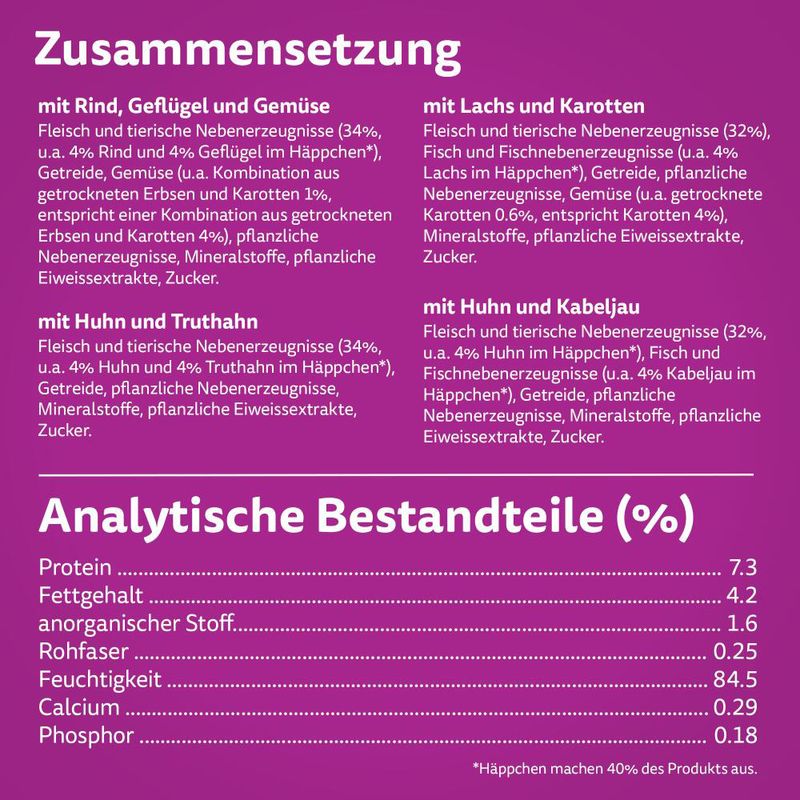 Jumbopack Whiskas Tasty Mix Portionsbeutel 144 x 85 g | bitiba %