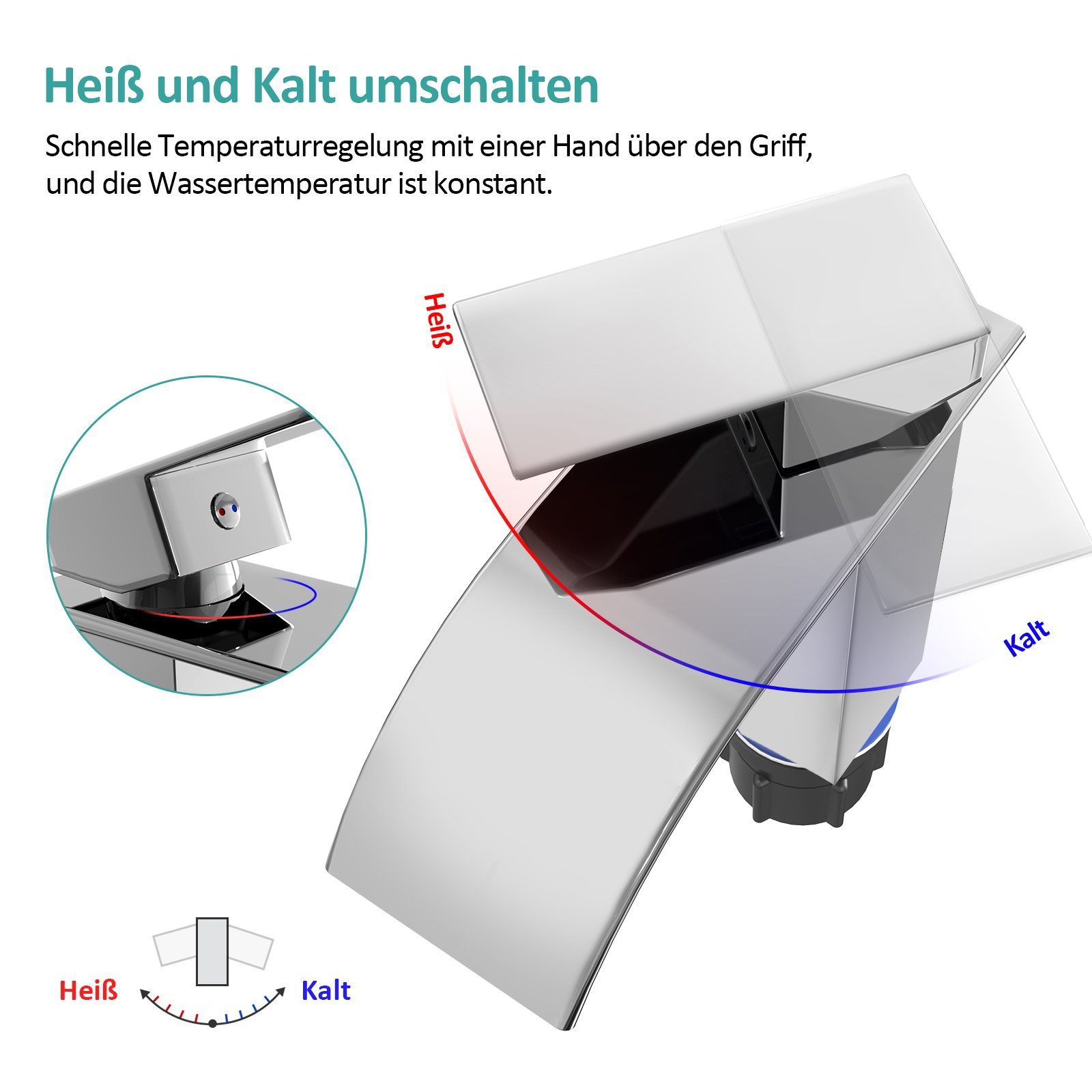 EMKE Waschtischarmatur Waschtischarmatur Wasserfall Badarmatur aus Edelstahl Einhebelmischer für Waschbecken mit Auslauf Höhe 117 mm