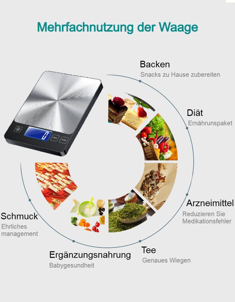 EL.M Küchenwaage K90H, (Packung)