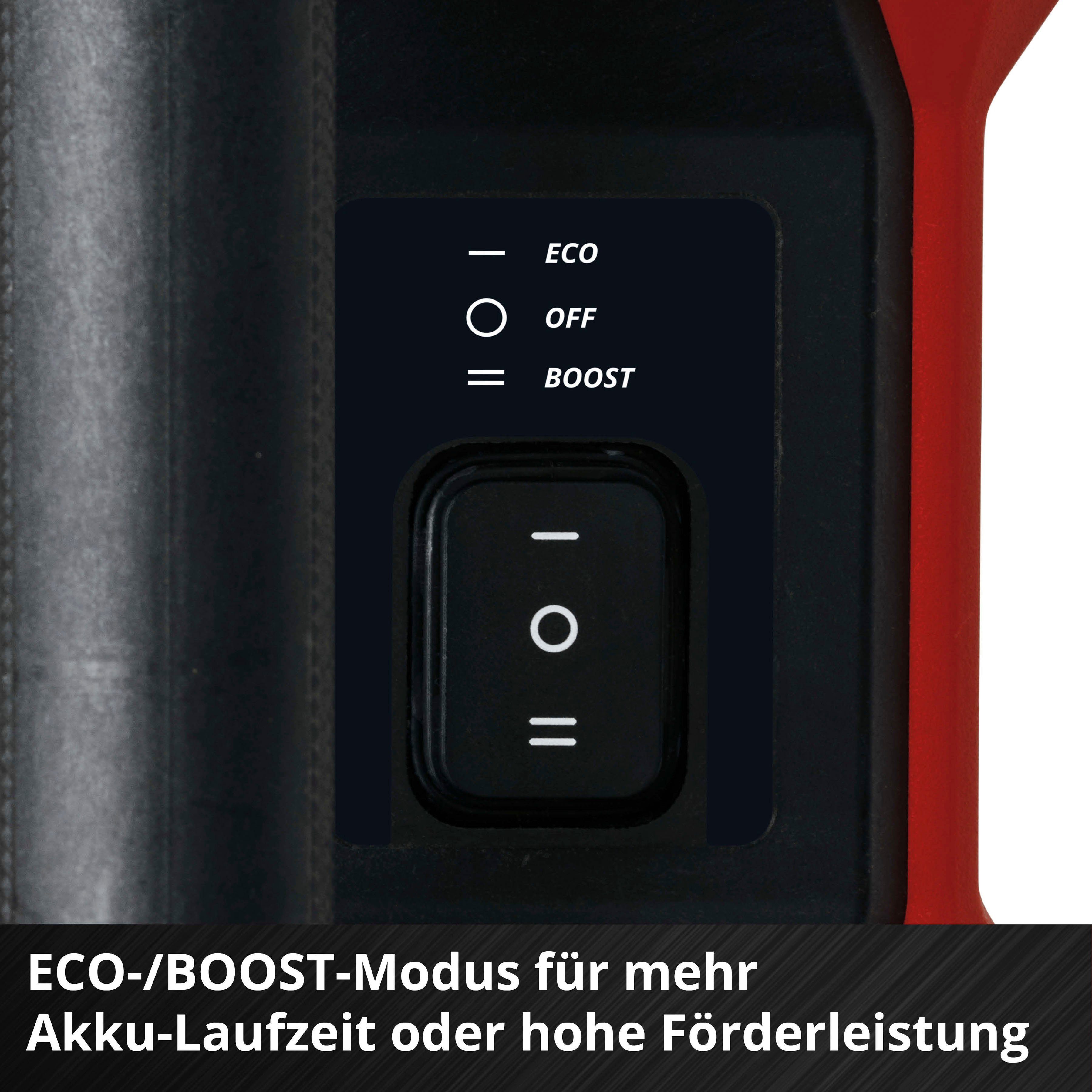 Einhell Akku-Gartenpumpe AQUINNA 36/34, ohne Akku und Ladegerät