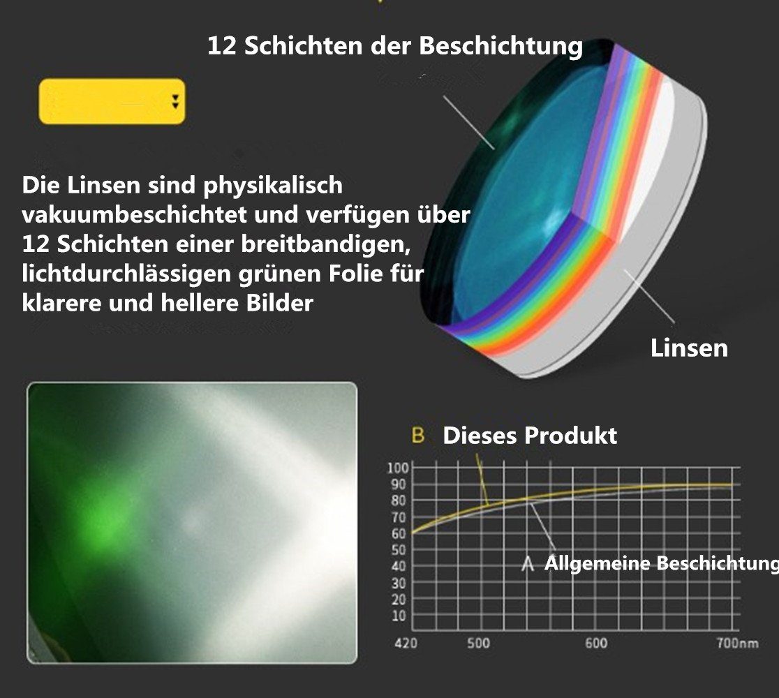 XDeer Teleskop Monokular Teleskopmit Stativ und Handyhalterung Wasserdichtes, Monokular, (30*50) Monokular für Erwachsene Vogelbeobachtung