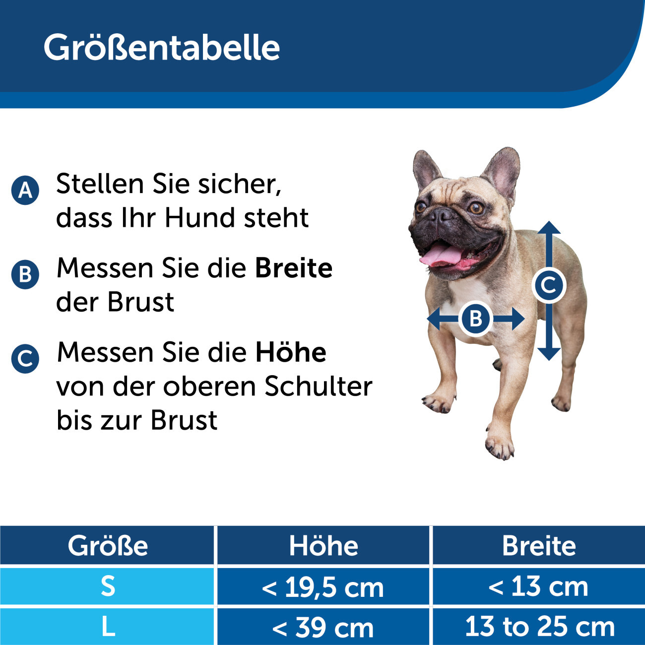 PetSafe Türschutzgitter & Hundeklappen PetSafe SmartDoor Elektronische Hundeklappe, Größe L, Weiß
