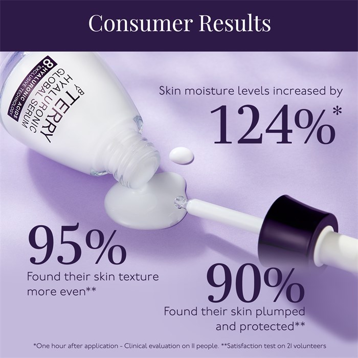Hyaluronic Global Serum