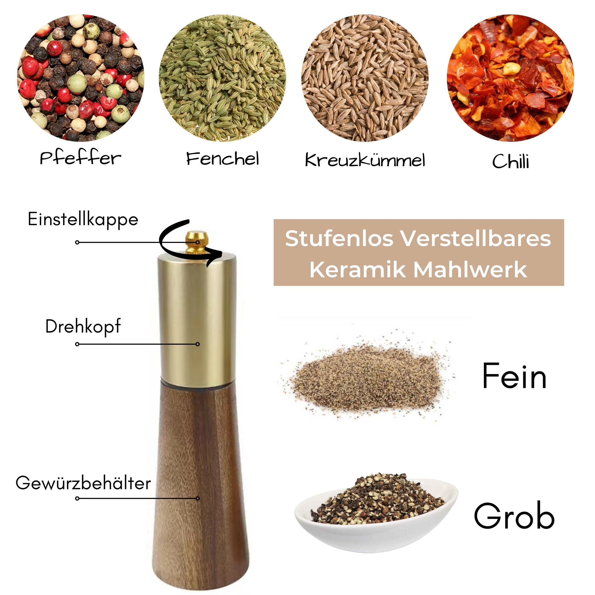 Olotos Salz-/Pfeffermühle Manuell, Salz-Pfeffermühlenset mit Akazienholz und Edelstahl, edle Salzstreuer und Pfeffermühle, zeitloses Geschenk