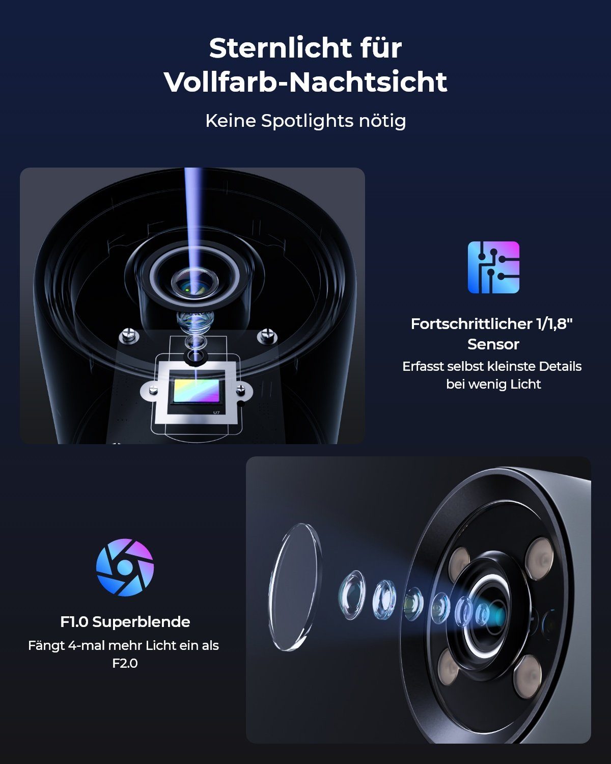 Reolink Vollfarb-Nachtsicht ColorX Series P320X 4MP Überwachungskamera (Außenbereich, F1.0 Superblende, 3000K anpassbares Warmlicht, Intelligente Erkennung)