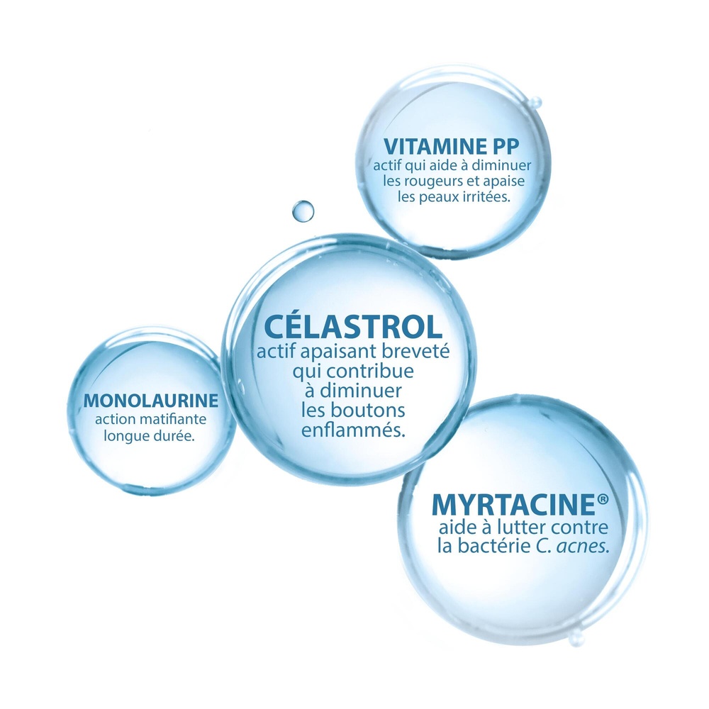 Ducray Keracnyl - PP+  Emulsion traitante purif iante Soin visage