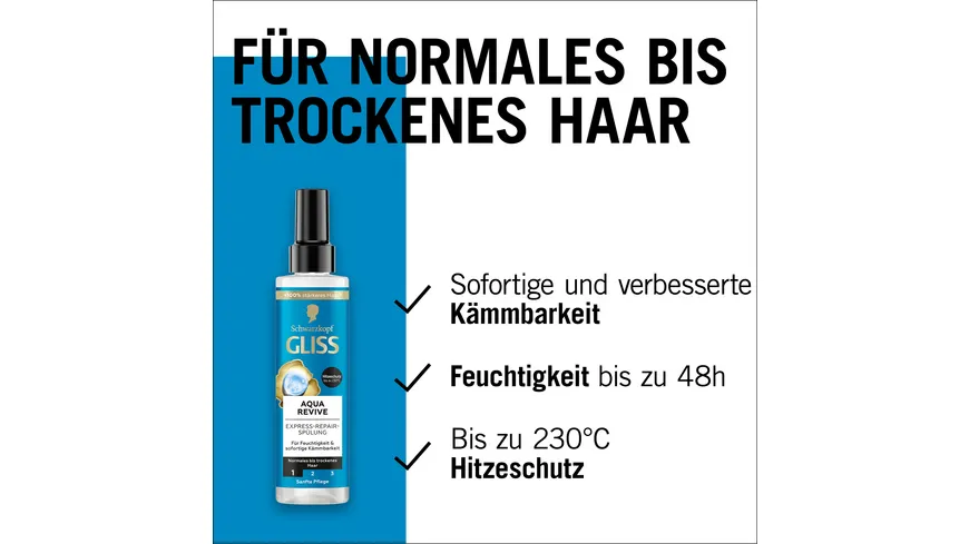 GLISS Express-Repair-Spülung Aqua Revive 200 ml 200 ml